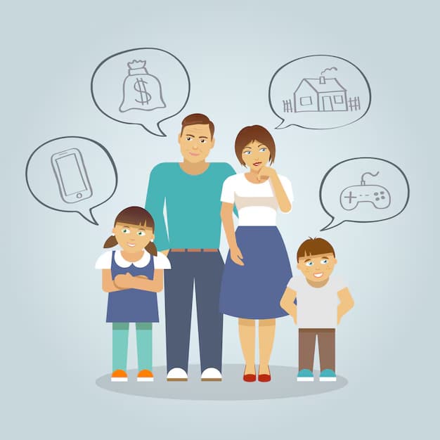 Ilustração de uma família pensando em planejamento financeiro, com ícones de dinheiro, casa, celular e videogame representando diferentes prioridades de gastos.